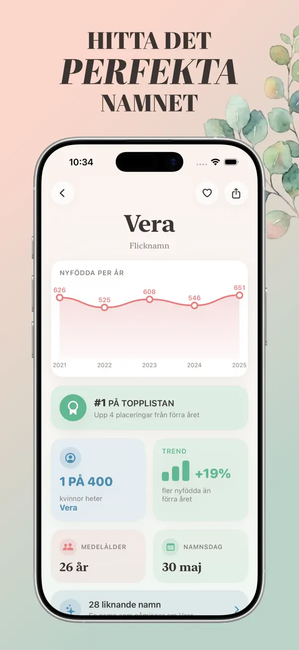 Screenshot #1 pour Alla Namn – Hitta bebisnamn