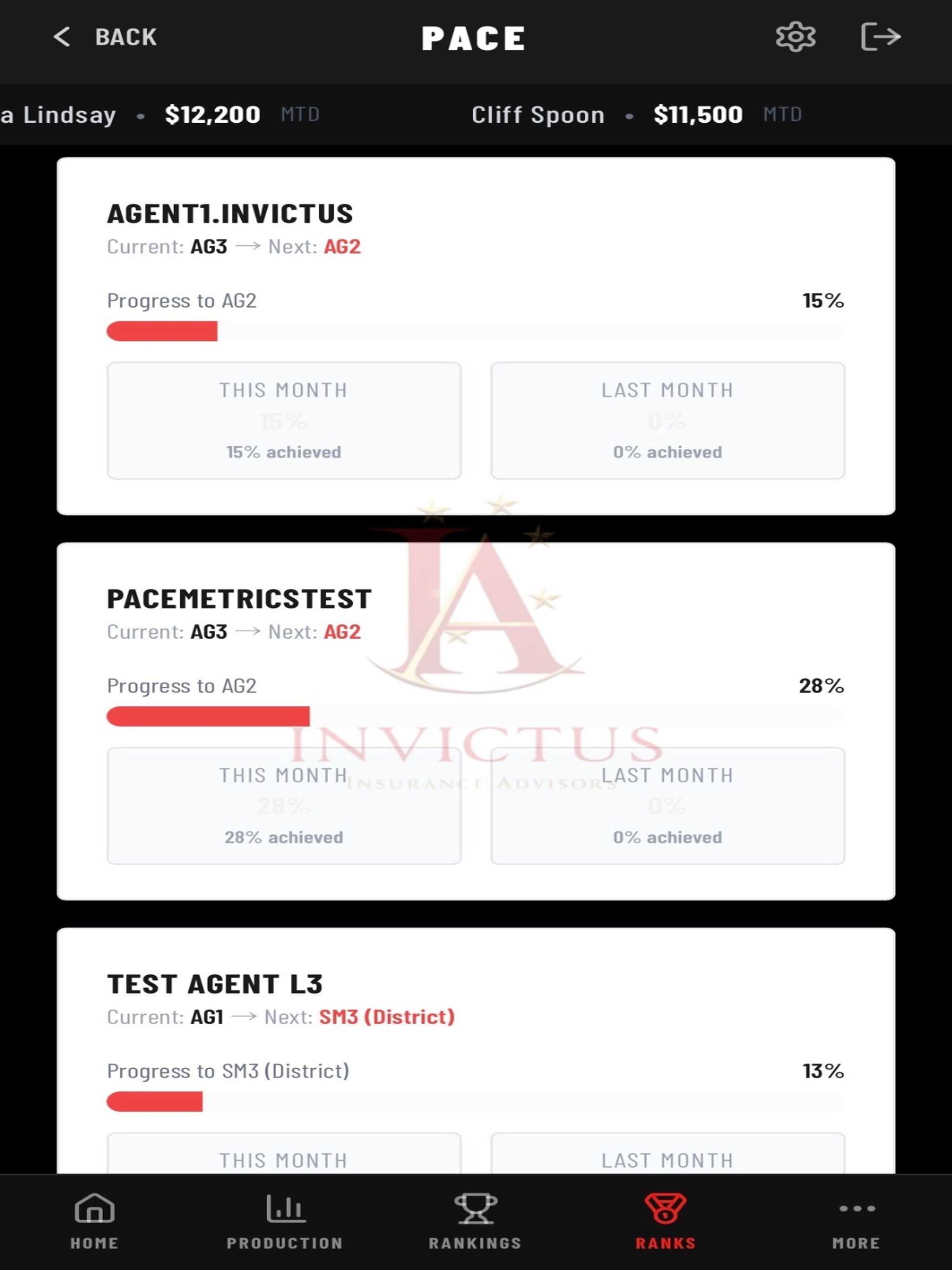 PACE Metrics screenshot 13