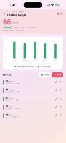 Fitness Assist Screenshot 2 of 4