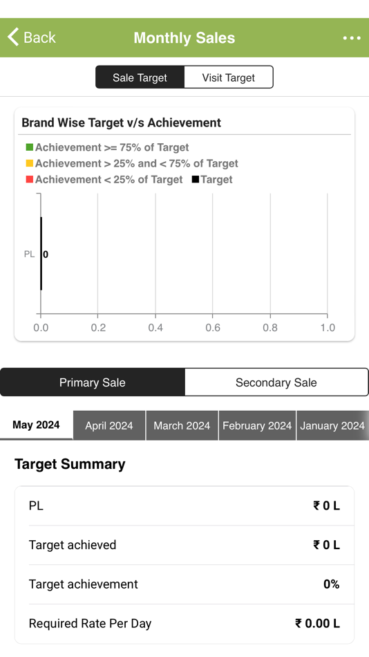 #2. Wigwam desk ply (iOS) 由: ABACUS DESK IT SOLUTIONS PRIVATE LIMITED