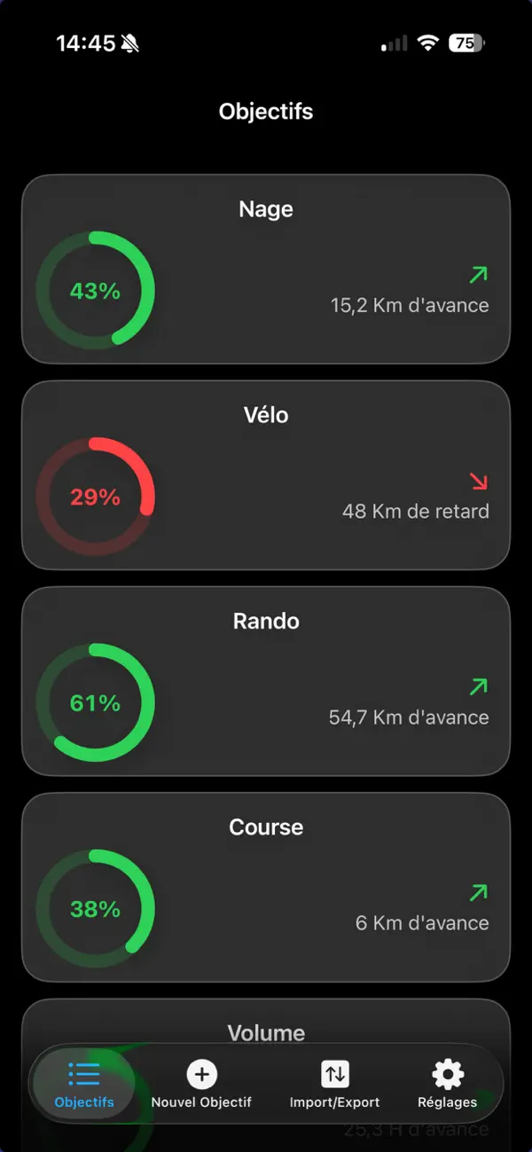 Screenshot #1 pour Achieve Your Sporting Goals