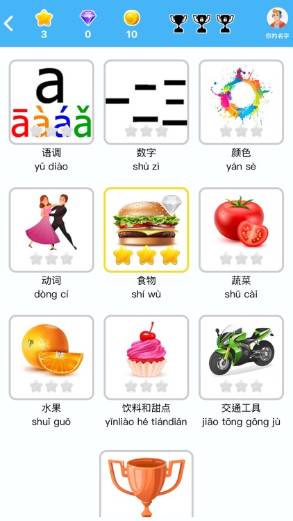 Learn Chinese for Beginners