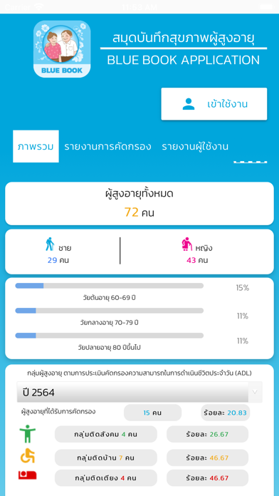 สมุดสุขภาพผู้สูงอายุ(Bluebook) Screenshot