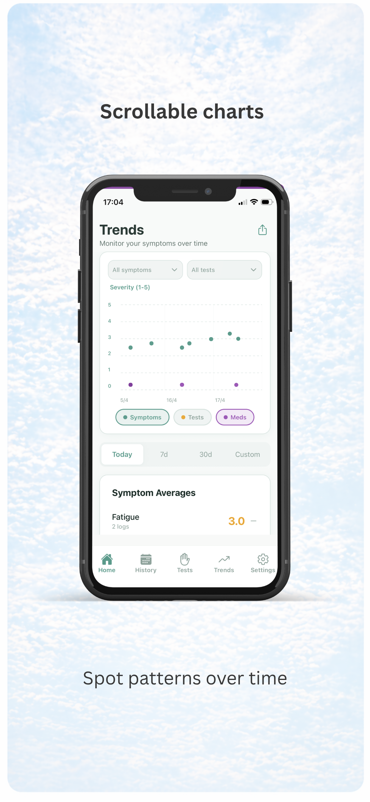 NeuroTrack PD