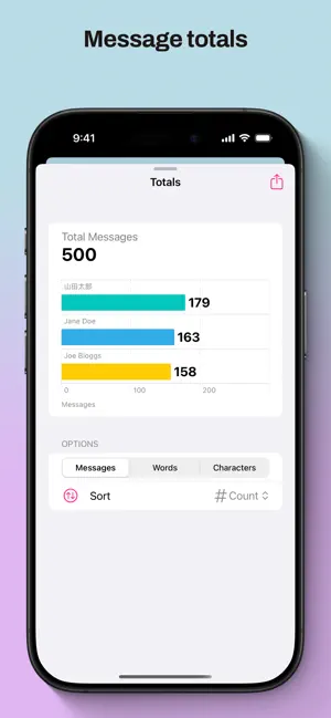 Chatometer screenshot 3