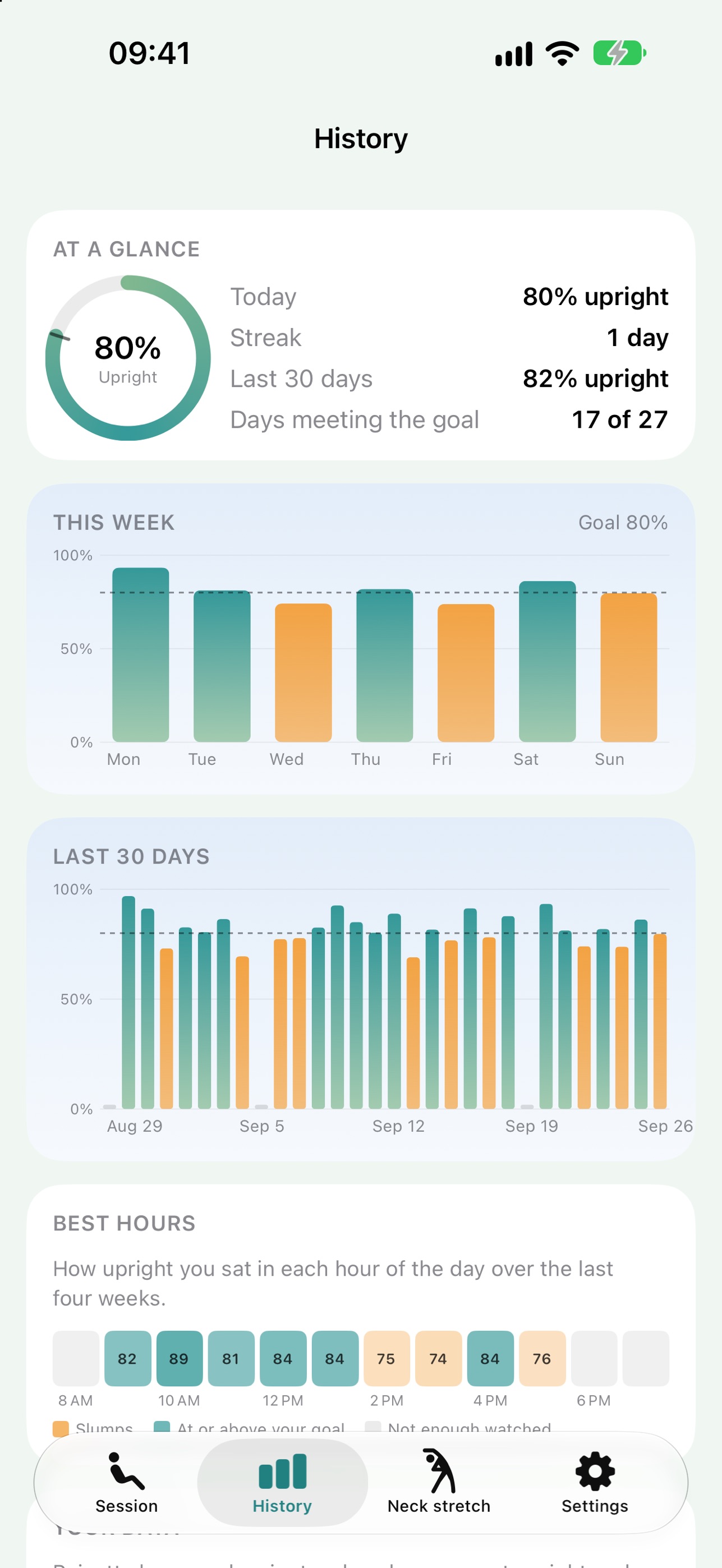 Screenshot 2 of Poisette: Posture Coach