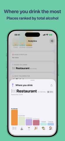 Alcohol Tracker – AlcoStat Screenshot 8 of 10