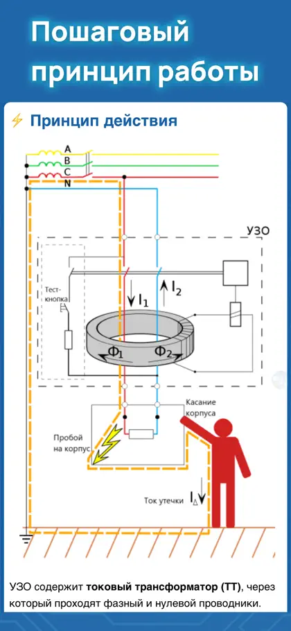 Electrician Handbook — Basics ekran görüntüsü 6 / 6