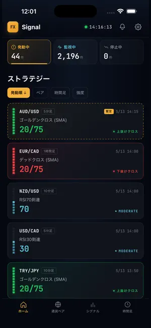 FX Signalz screenshot 1
