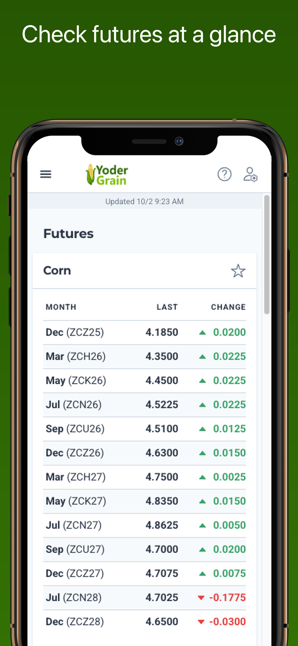 Yoder Grain