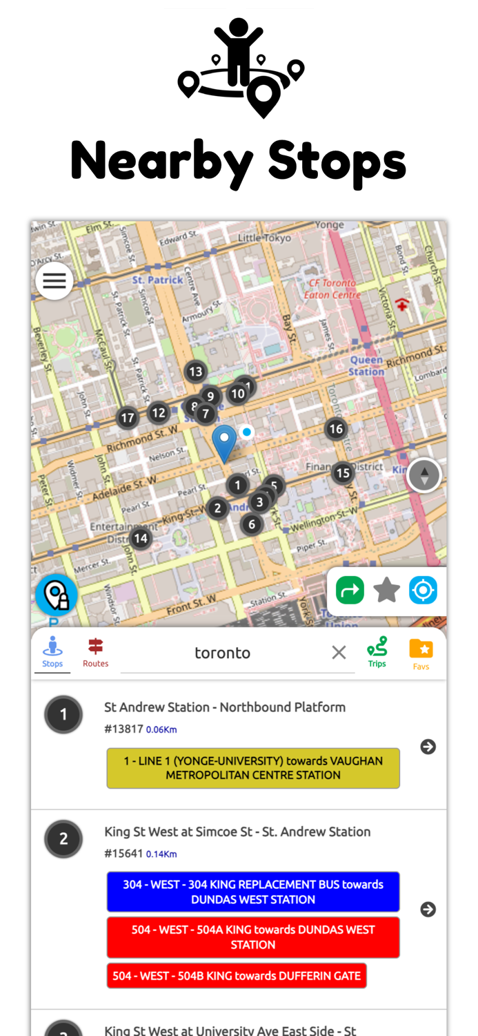 GTA Transit - Toronto TTC