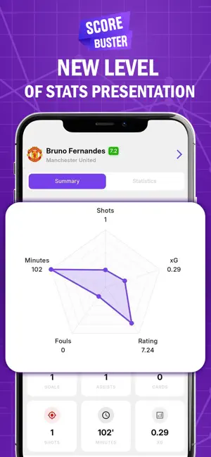 Score-Buster screenshot 3