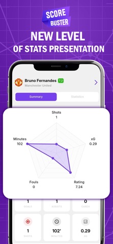 Score-Buster Screenshot 3 of 7