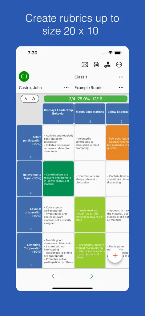 Rubric Scorer (nube) - App de Educación | MWM