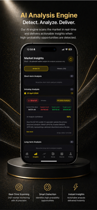 Gold Ai Analytic Screenshot 4 of 7