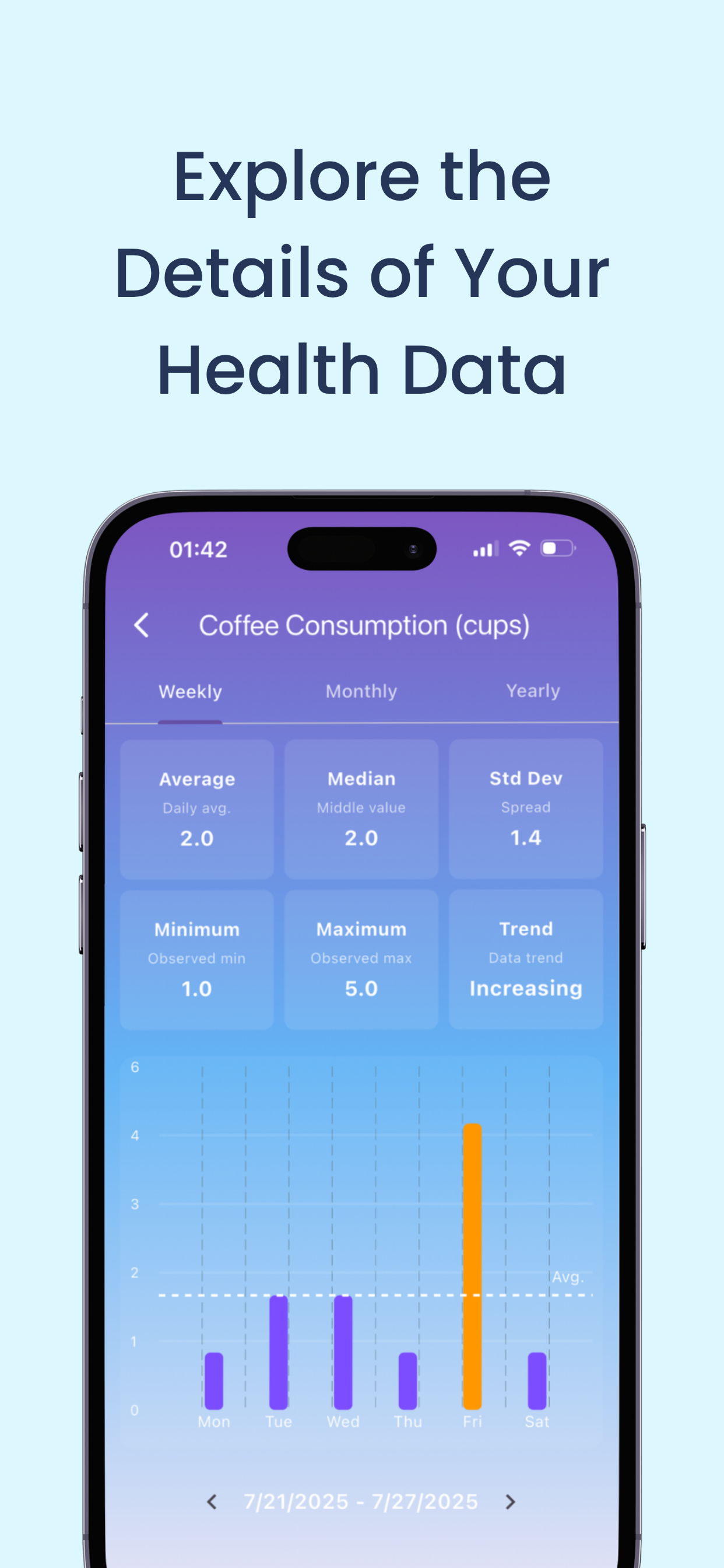 DeyziCare screenshot 7