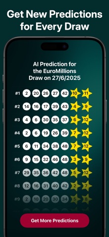 EuroMillions AI Predictor Screenshot 2 of 4