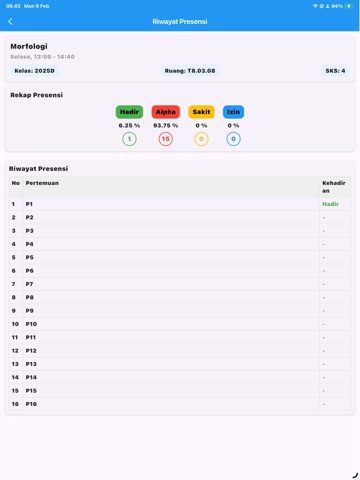 SIDIA UNESA iPad screenshot