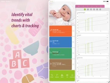 Baby Tracker - Newborn Log iPad screenshot