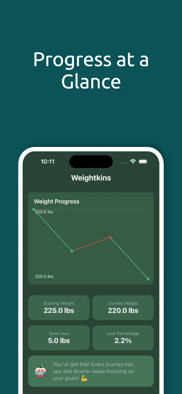 Screenshot #2 pour Weightkins