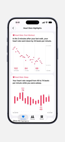 Apple ヘルスケア のスクリーンショット