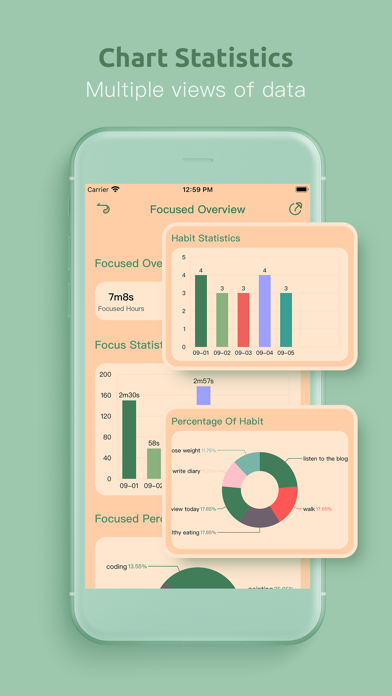 FocusFlow - Focus Todo Habit iPhone screenshot 6 - Productivity app