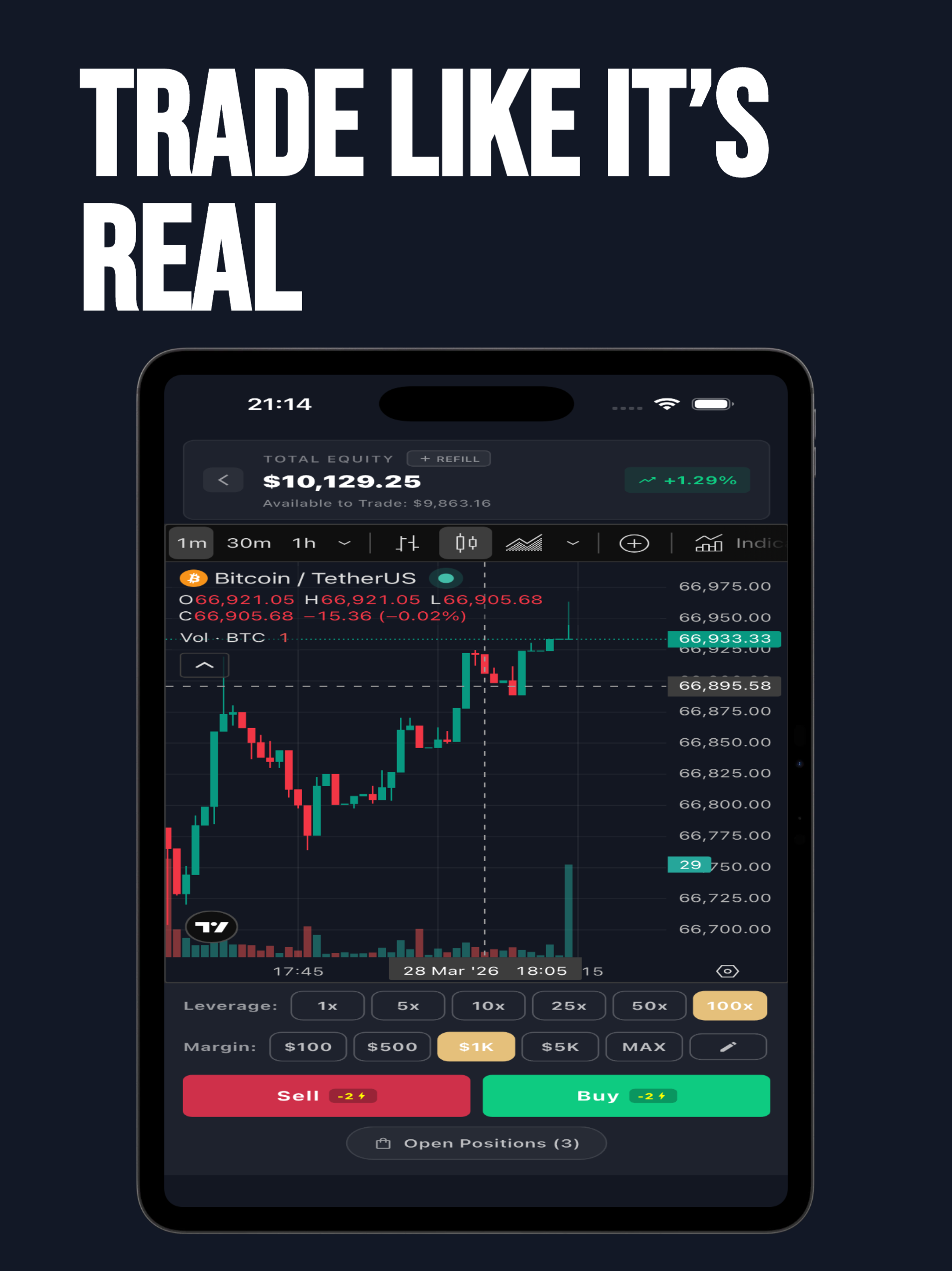 Stock & Trading Academy : FLUX