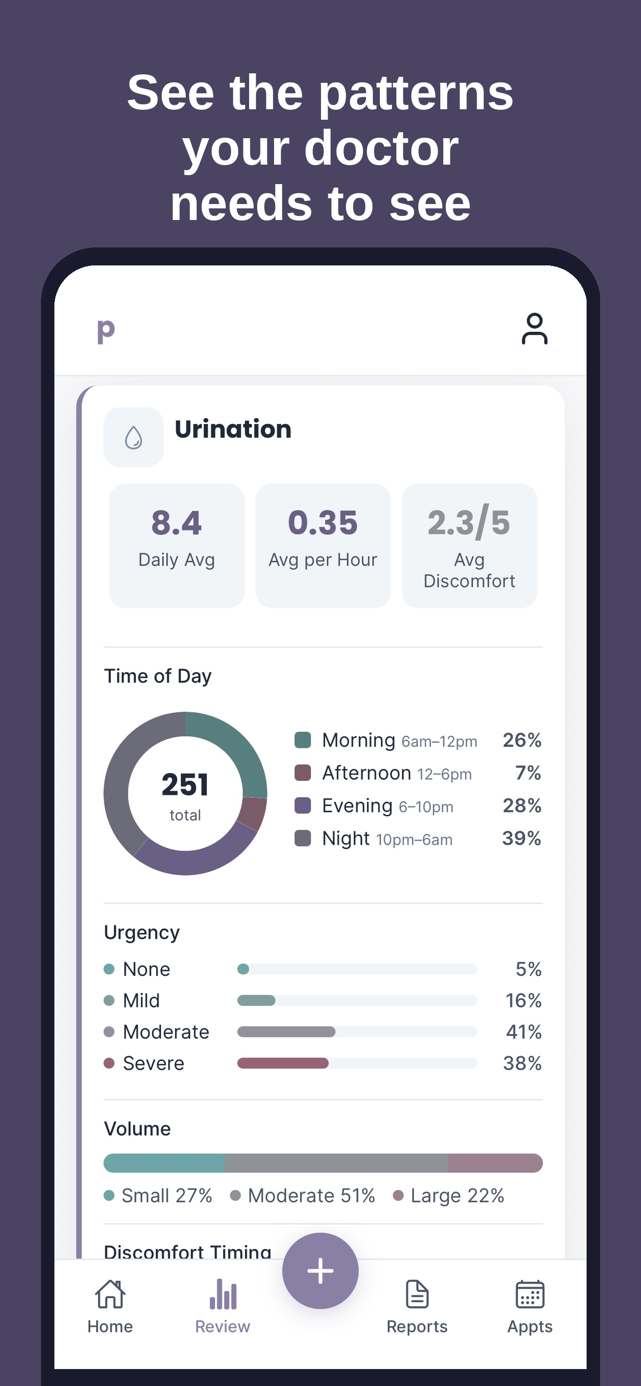 Penny - Pelvic Health Tracker