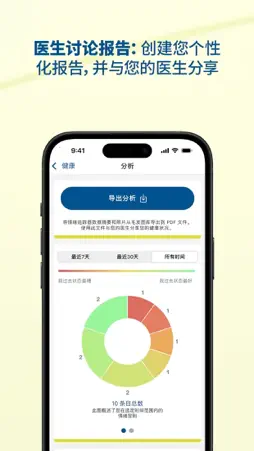乐发复生 screenshot 3