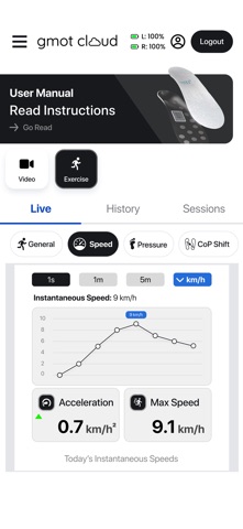 OmniGmot screenshot