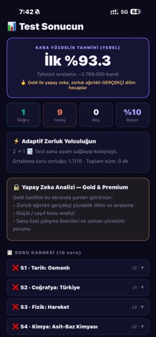 Zirve AI Screenshot 1 of 6