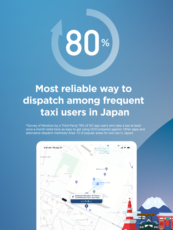 Screenshot #6 pour GO / Taxi app for Japan