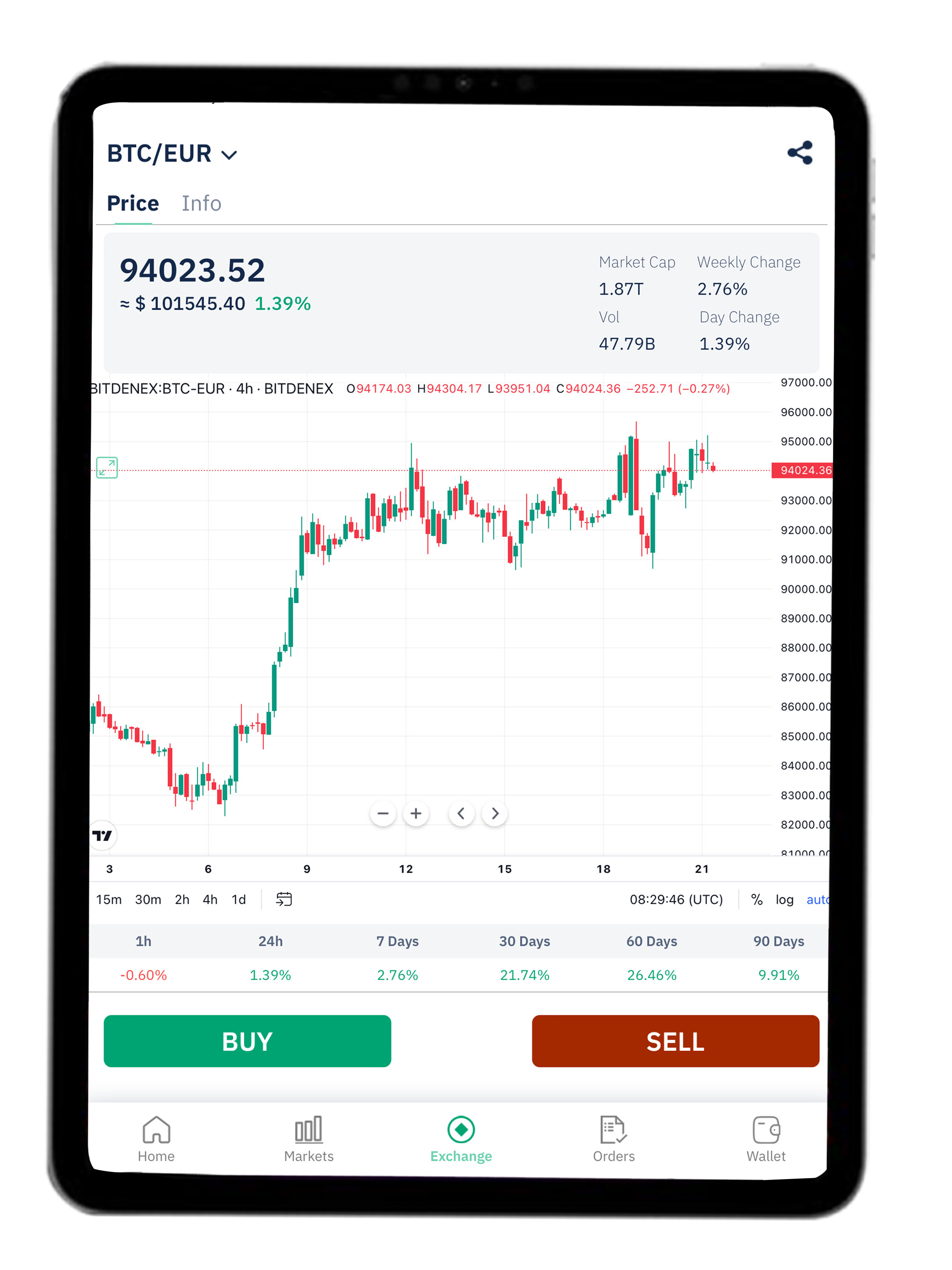 Bitdenex: Buy Bitcoin & Crypto