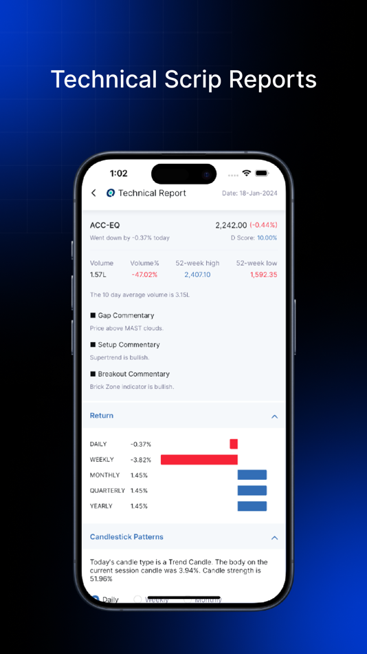 #10. Zone : Definedge Trading App (iOS) 由: Definedge Securities