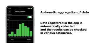 SneMemo Screenshot 2 of 5