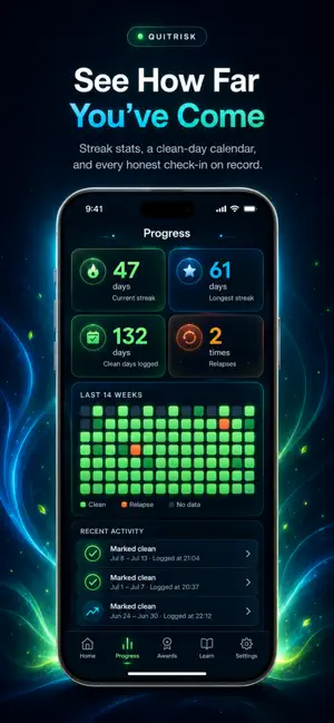 QuitRisk: Stop Gambling screenshot 4
