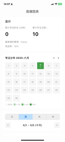 可爱番茄钟 screenshot
