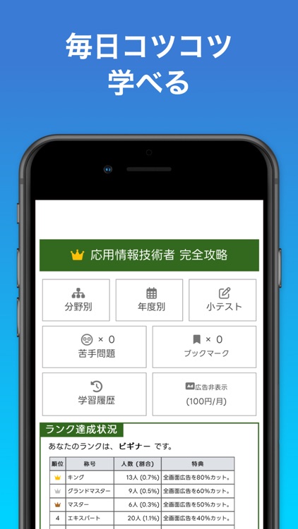 応用情報技術者 試験 ＜全問解説付＞ 過去問 一問一答