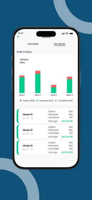 V-Help Partner screenshot 3