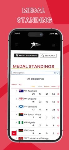 Swiss Games 2025 Screenshot 5 of 5