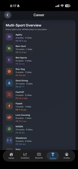PawMetrics screenshot 2