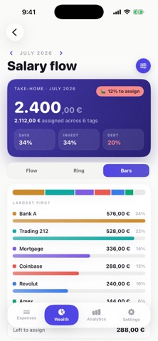 MoneyTurtle screenshot