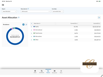Covington Investment iPad screenshot