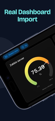 TriggerDeck for Zabbix screenshot