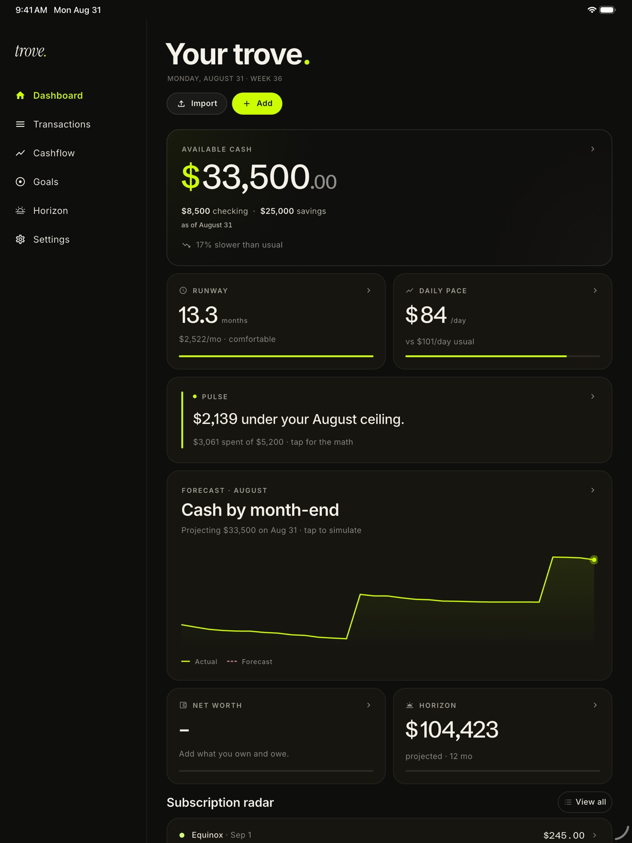 Screenshot 7 of Trove - Private Budget Planner