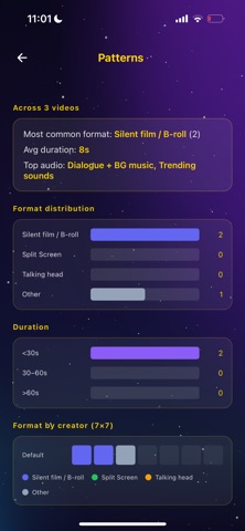 U-Niverse Screenshot 6 of 10