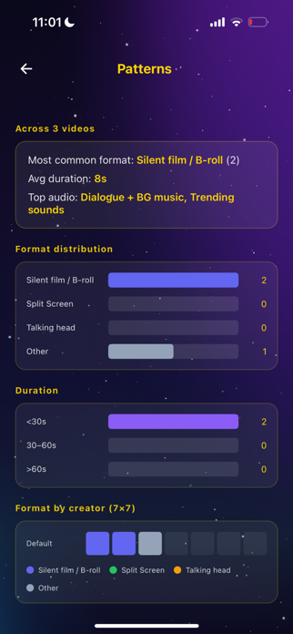 U-Niverse Screenshot 6 of 10