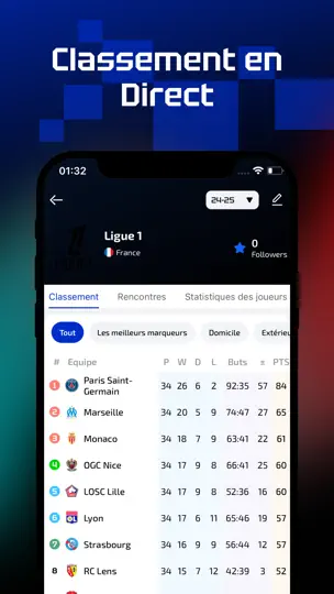 Capture d'écran de AiScore - Scores En Direct sur iPhone 6