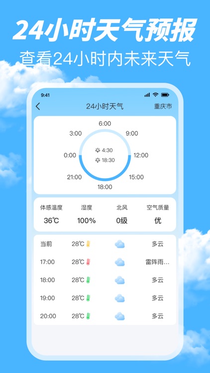 本地天气-实时预报天气、40日天气预测
