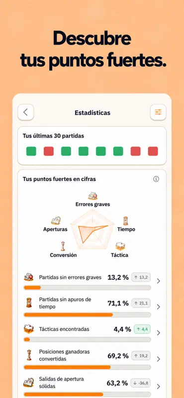 ChessFlare: Aprende ajedrez screenshot 6 of 8